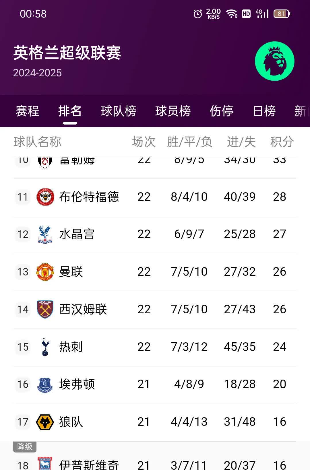开云·体育官网-包含英超强强对话，比分2-2，关键数据显示：抢断成功率78%，传球成功率87%的词条